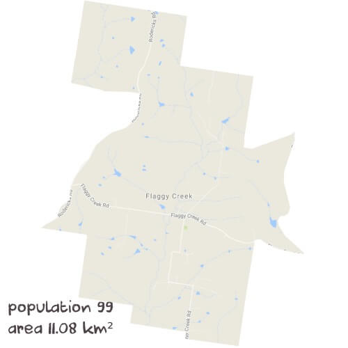 Biology Tutoring Near Me